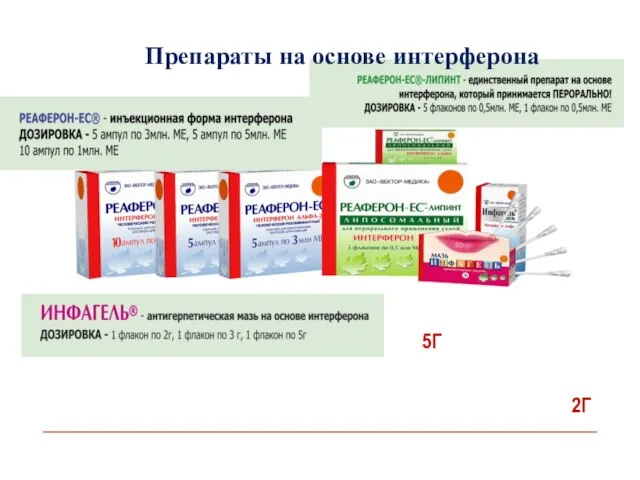 Препараты на основе интерферона 5Г 2Г