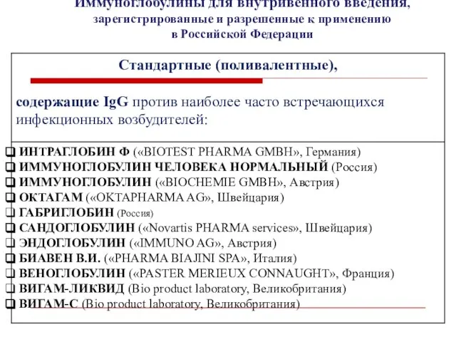 Иммуноглобулины для внутривенного введения, зарегистрированные и разрешенные к применению в Российской Федерации