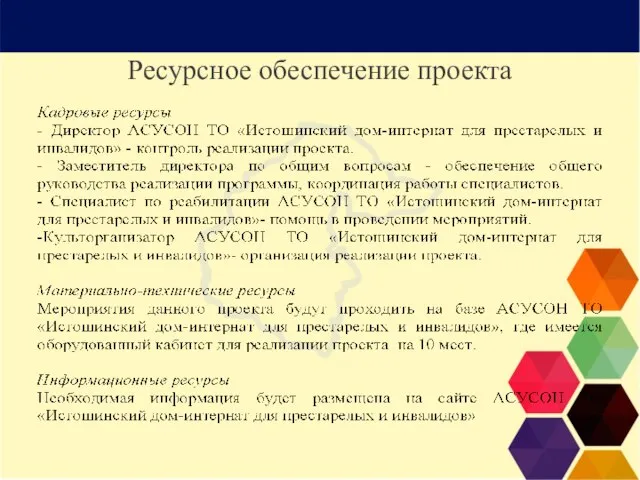 Ресурсное обеспечение проекта