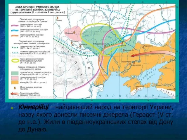 Кіммерійці Кіммерійці – найдавніший народ на території України, назву якого донесли