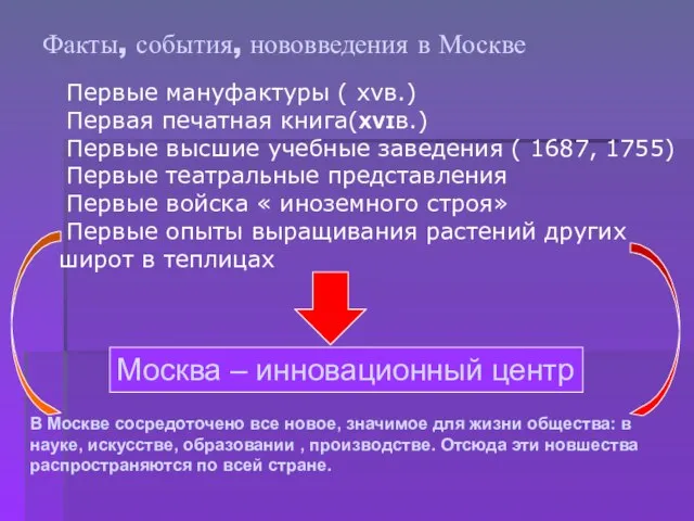 Факты, события, нововведения в Москве Первые мануфактуры ( xvв.) Первая печатная