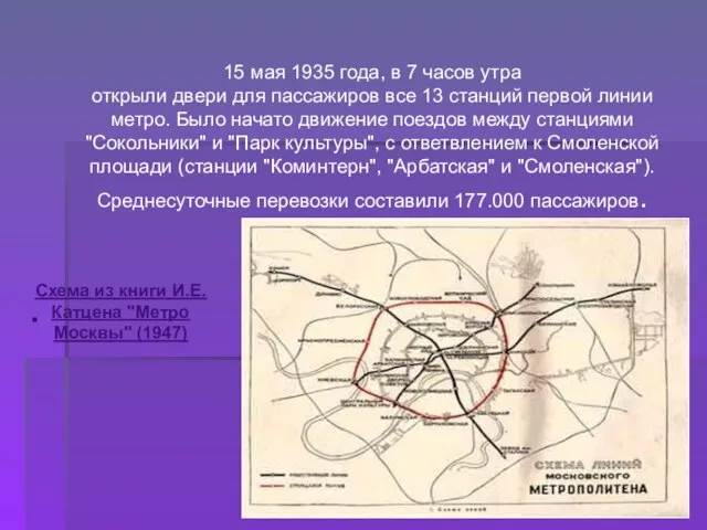 15 мая 1935 года, в 7 часов утра открыли двери для