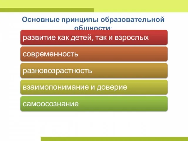 Основные принципы образовательной общности: