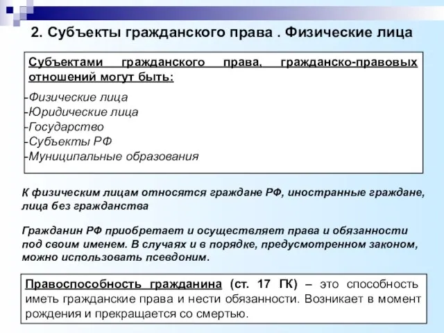 2. Субъекты гражданского права . Физические лица К физическим лицам относятся