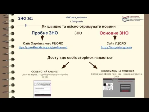 Доступ до своїх сторінок надається Пробне ЗНО Основне ЗНО ОСОБИСТИЙ КАБІНЕТ