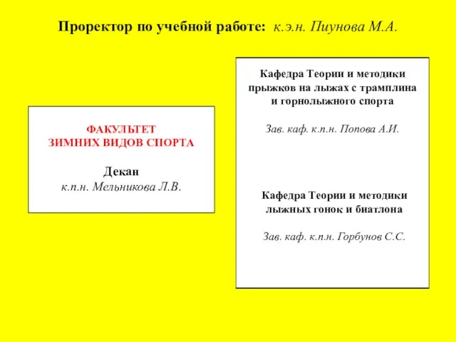 Проректор по учебной работе: к.э.н. Пиунова М.А. ФАКУЛЬТЕТ ЗИМНИХ ВИДОВ СПОРТА