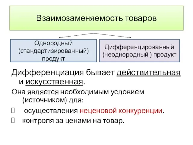 Взаимозаменяемость товаров Дифференциация бывает действительная и искусственная. Она является необходимым условием