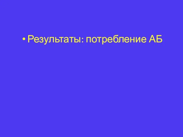 Результаты: потребление АБ