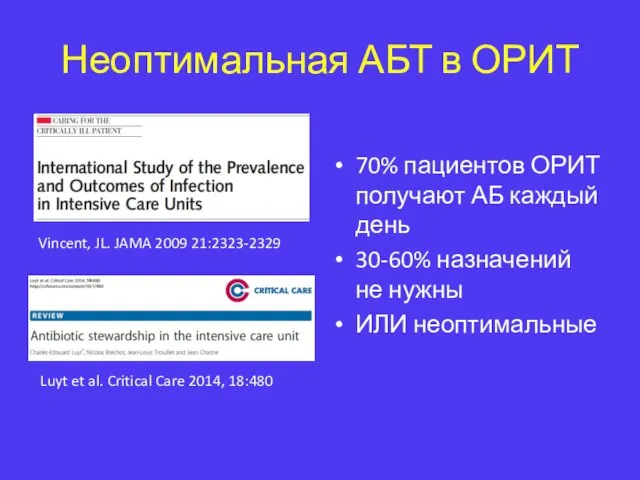 Неоптимальная АБТ в ОРИТ 70% пациентов ОРИТ получают АБ каждый день