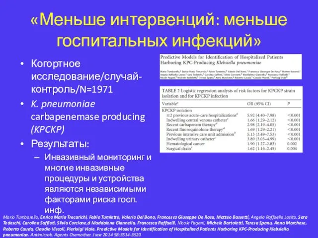 «Меньше интервенций: меньше госпитальных инфекций» Когортное исследование/случай-контроль/N=1971 K. pneumoniae carbapenemase producing