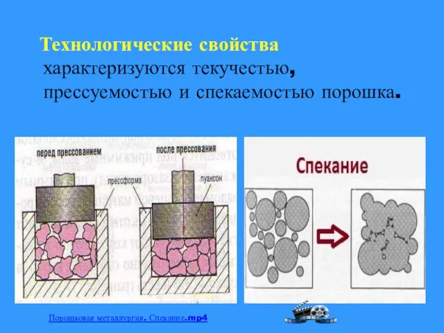 Технологические свойства характеризуются текучестью, прессуемостью и спекаемостью порошка. Порошковая металлургия. Спекание.mp4