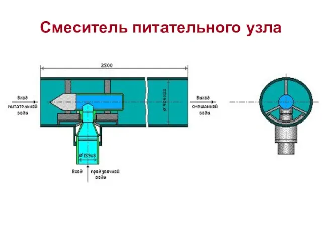 Смеситель питательного узла