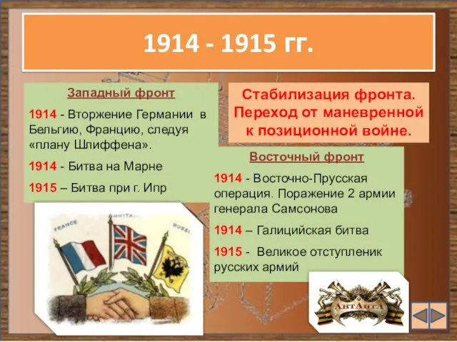 1914 - 1915 гг. Западный фронт 1914 - Вторжение Германии в