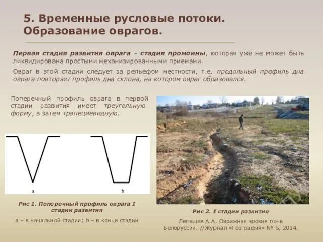 Первая стадия развития оврага – стадия промоины, которая уже не может