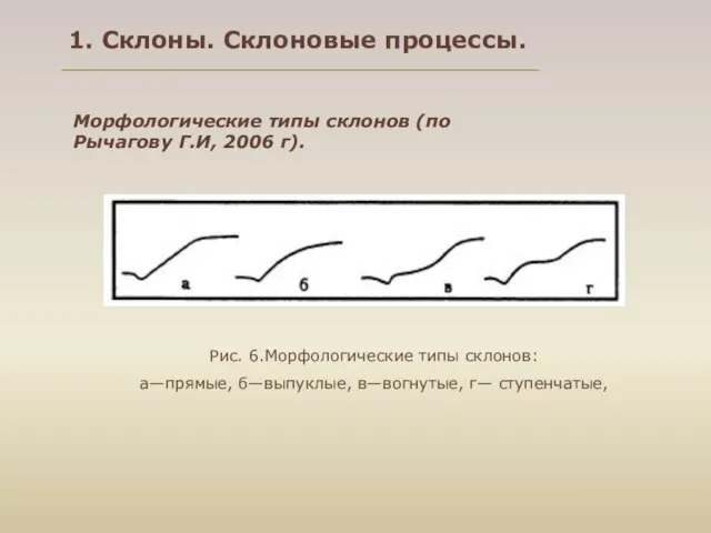 1. Склоны. Склоновые процессы. Морфологические типы склонов (по Рычагову Г.И, 2006