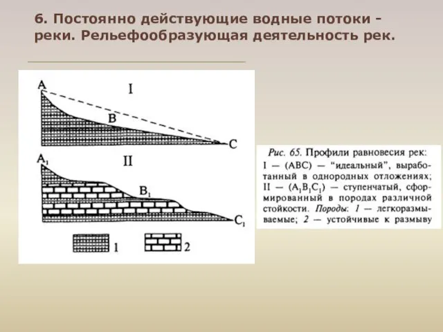 6. Постоянно действующие водные потоки - реки. Рельефообразующая деятельность рек.