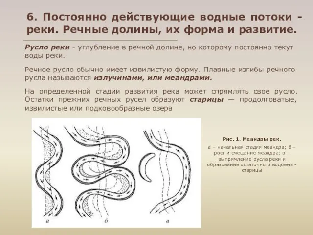 6. Постоянно действующие водные потоки - реки. Речные долины, их форма