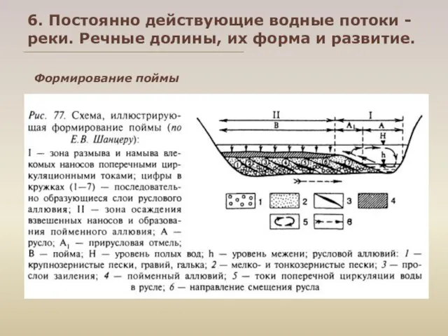 6. Постоянно действующие водные потоки - реки. Речные долины, их форма и развитие. Формирование поймы