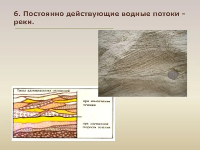 6. Постоянно действующие водные потоки - реки.