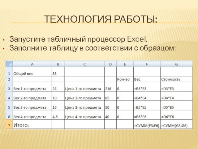 ТЕХНОЛОГИЯ РАБОТЫ: Запустите табличный процессор Excel. Заполните таблицу в соответствии с образцом: