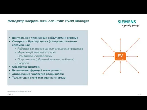 Менеджер координации событий: Event Manager EV Eventmanager Центральное управление событиями в