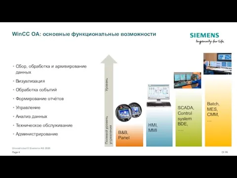 WinCC OA: основные функциональные возможности Сбор, обработка и архивирование данных Визуализация