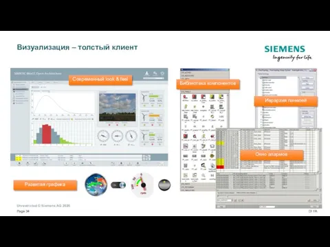 Визуализация – толстый клиент Современный look & feel Библиотека компонентов Иерархия панелей Окно алармов Развитая графика