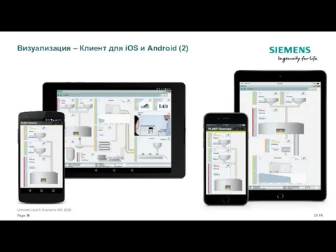 Визуализация – Клиент для iOS и Android (2)