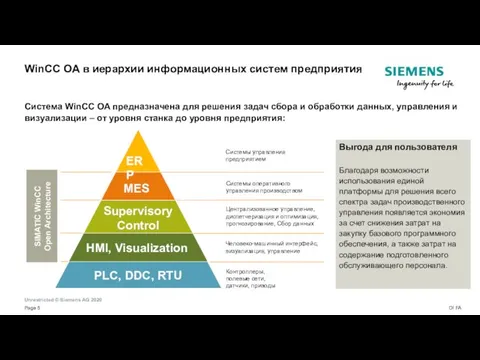 WinCC OA в иерархии информационных систем предприятия Система WinCC OA предназначена