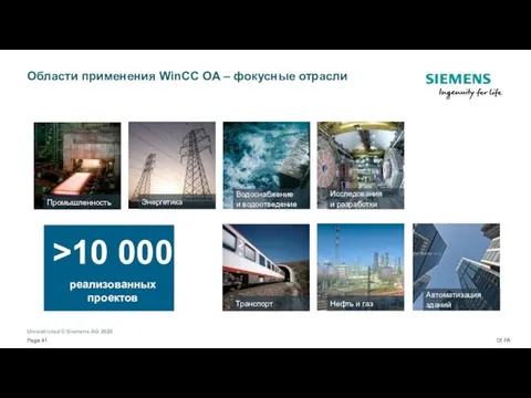 Области применения WinCC OA – фокусные отрасли >10 000 реализованных проектов