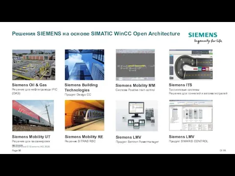 Siemens Building Technologies Продукт Desigo CC Siemens Oil & Gas Решение