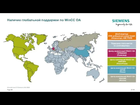Наличие глобальной поддержки по WinCC OA Штаб-квартира ETM professional control GmbH
