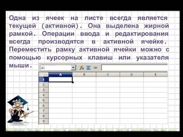 Одна из ячеек на листе всегда является текущей (активной). Она выделена