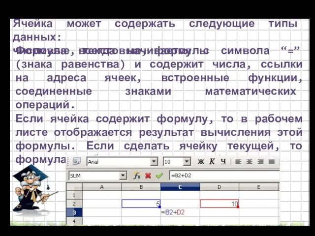 Ячейка может содержать следующие типы данных: числовые, текстовые, формулы Формула всегда