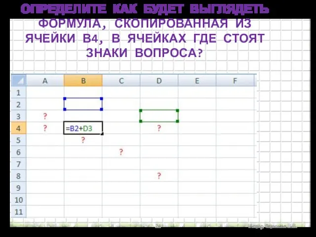 Автор Флеонов В.В. ОПРЕДЕЛИТЕ КАК БУДЕТ ВЫГЛЯДЕТЬ ФОРМУЛА, СКОПИРОВАННАЯ ИЗ ЯЧЕЙКИ