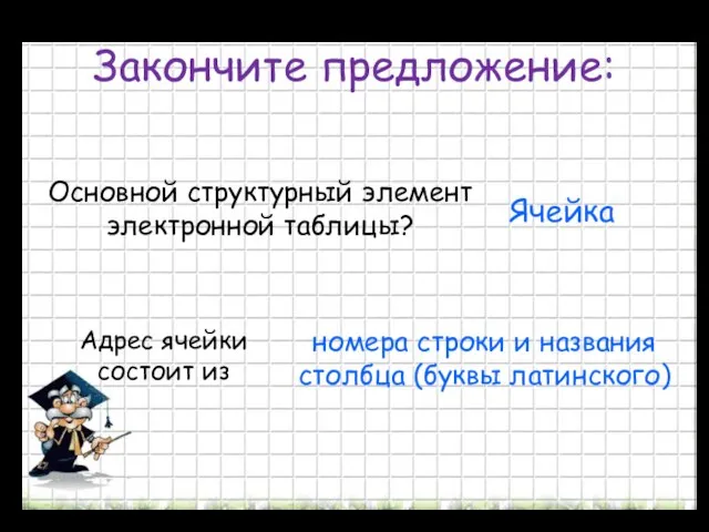 Закончите предложение: Ячейка Основной структурный элемент электронной таблицы? Адрес ячейки состоит