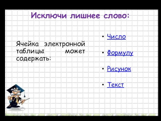 Исключи лишнее слово: Ячейка электронной таблицы может содержать: Число Формулу Рисунок Текст