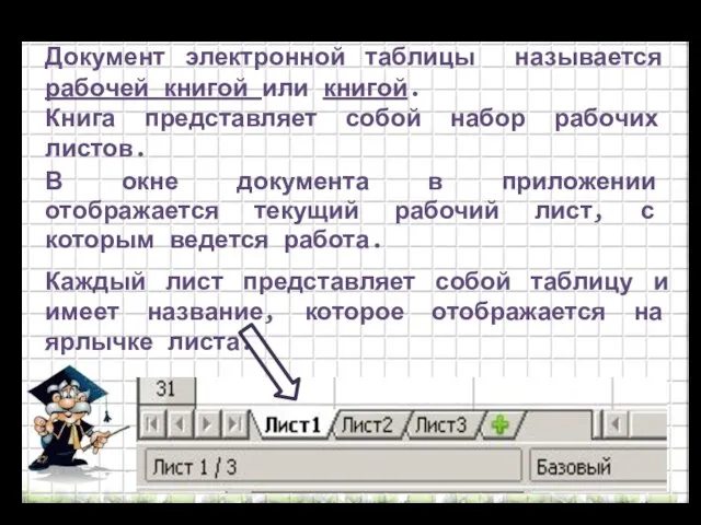 Документ электронной таблицы называется рабочей книгой или книгой. Книга представляет собой