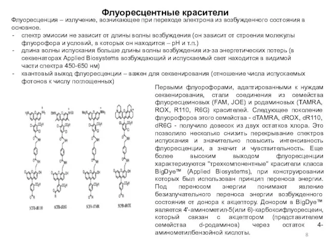 Флуоресцентные красители Флуоресцентные красители Флуоресценция – излучение, возникающее при переходе электрона