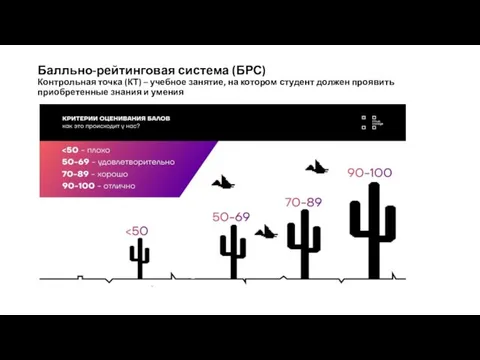 Балльно-рейтинговая система (БРС) Контрольная точка (КТ) – учебное занятие, на котором