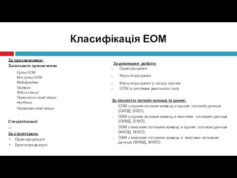 Классификация ЭВМ За режимами роботи: Однопрограмні Мультипрограмні Мультипрограмні у складі систем