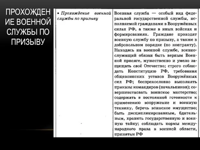 ПРОХОЖДЕНИЕ ВОЕННОЙ СЛУЖБЫ ПО ПРИЗЫВУ