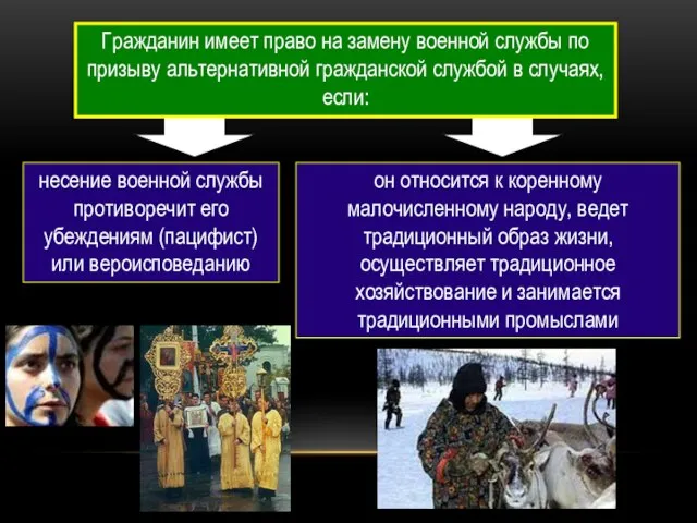 Гражданин имеет право на замену военной службы по призыву альтернативной гражданской