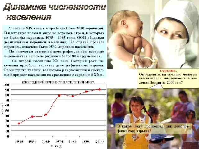 Динамика численности населения С начала ХIХ века в мире было более