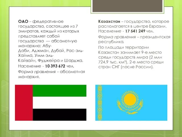 ОАО – федеративное государство, состоящее из 7 эмиратов, каждый из которых