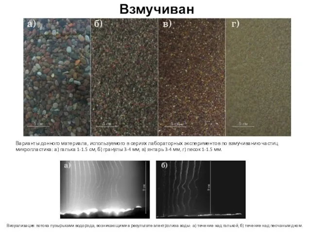 Взмучивание Варианты донного материала, используемого в сериях лабораторных экспериментов по взмучиванию