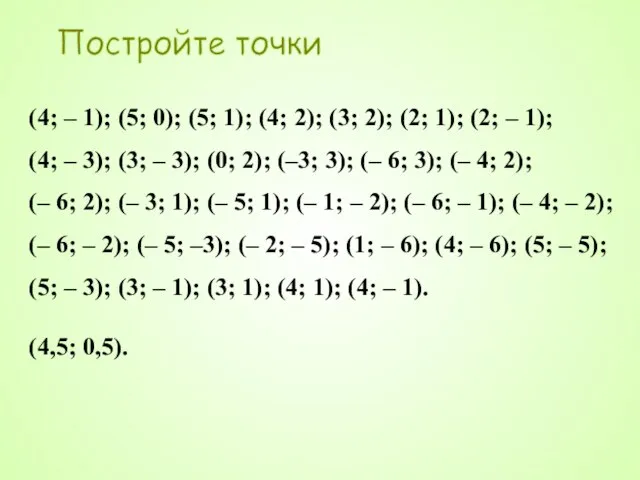 Постройте точки (4; – 1); (5; 0); (5; 1); (4; 2);