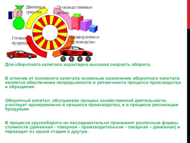 Для оборотного капитала характерна высокая скорость оборота. В отличие от основного