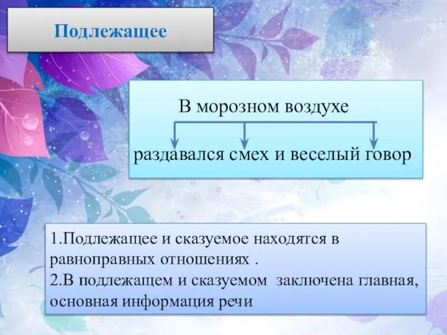 Подлежащее В морозном воздухе раздавался смех и веселый говор 1.Подлежащее и