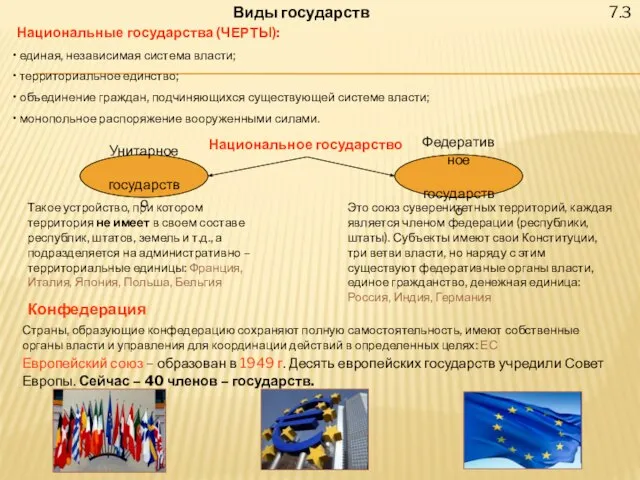 7.3 Виды государств Национальные государства (ЧЕРТЫ): единая, независимая система власти; территориальное